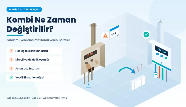 Kombi ne zaman değiştirilir sorusunu anlatan, paslı eski kombi ile yeni yoğuşmalı kombiyi karşılaştıran izometrik illüstrasyon